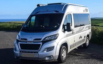 Auto-Sleeper Symbol